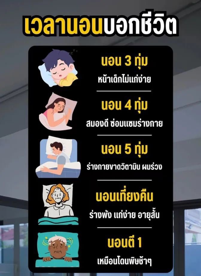 NarongAccord's tweet photo. https://t.co/44KOXZKJkB