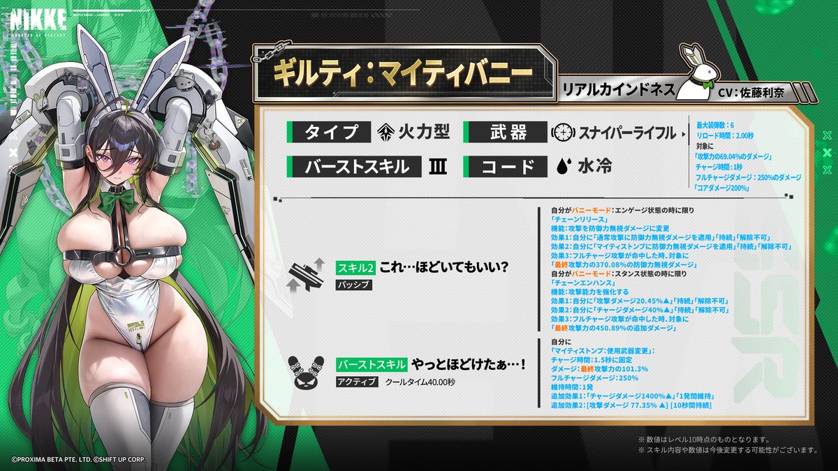 NIKKE_japan's tweet photo. 【ニケモーション紹介】
ギルティ：マイティバニー(CV：佐藤利奈)

◆使用武器
スナイパーライフル「ランブルストンパー」
  
◆スキル
自身の攻撃力を強化して戦う火力型。
バーストスキル発動時は、強力な一撃で敵に大ダメージを付与。

※戦闘動画はテスト環境で撮った内容であり、実際の内容はゲーム内をご参照ください。
※数値はレベル10時点のものとなります。
※スキル内容や数値はポスト投稿時点の参考であり、今後変更する可能性が���ざいます。
※画像が綺麗に表示されない場合は、長押しして「高画質で読み込む」を選択すると、高画質版で確認することができます。

#ギルティマイティバニー