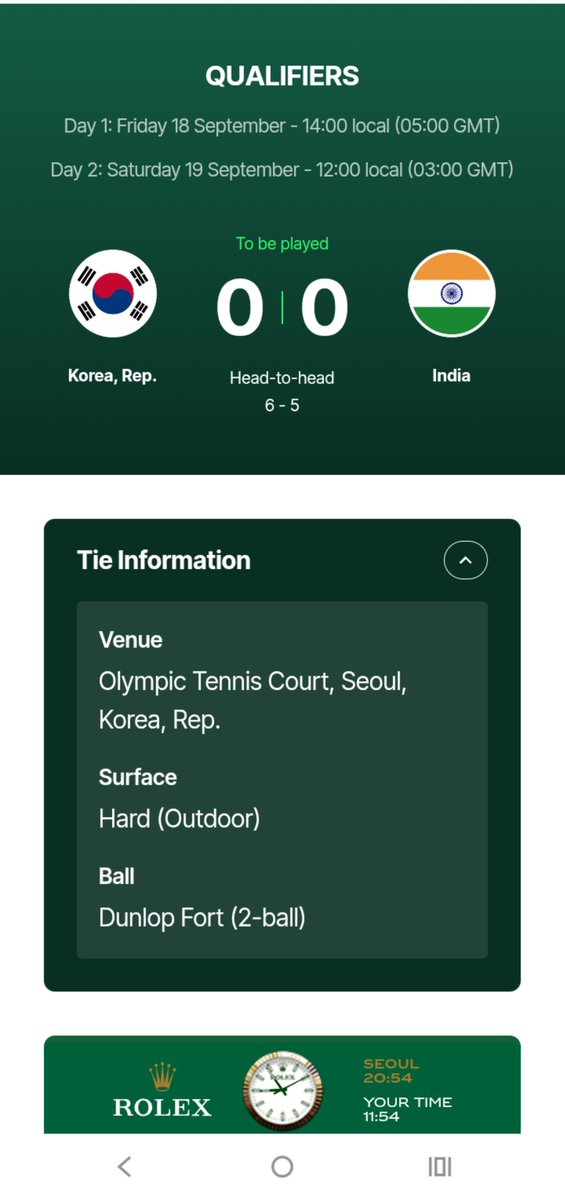 NikLim01's tweet photo. @ddsportschannel @GauravDwivedi95 @navneetsehgal3 @pragyapgaur @akashvanisports @DrLMurugan @freedish_dd @WAVES_OTT @oyeekd @AkashvaniAIR @prasoonjoshi_ @GauravDwivedi95 @prasoonjoshi_ last year we had #SUIvIND & this year we have #INDvNL IN #DavisCup match.
It's mandatory to b'cast ON DD AIR
September 18 #KORvIND for WG qualifying, NO UPDATE YET. UPDATE MATCH KHATAM HONE K BAAD DOGE @oyeekd
Last 📻 🎙️ on 🎾 was in 2017 https://t.co/cvpY9vyZfA