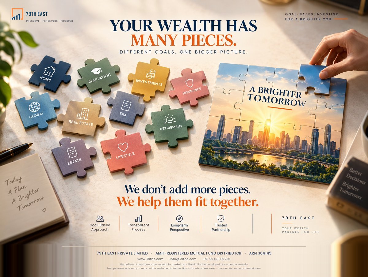 79th_east's tweet photo. A pile of good pieces isn't a picture.

Most portfolios are exactly that — sound decisions, each taken separately, never once laid out on the same table.

The pieces were never the hard part.

ARN 364145
#GoalBasedInvesting #PortfolioReview #79thEast https://t.co/Or3fXABLyV