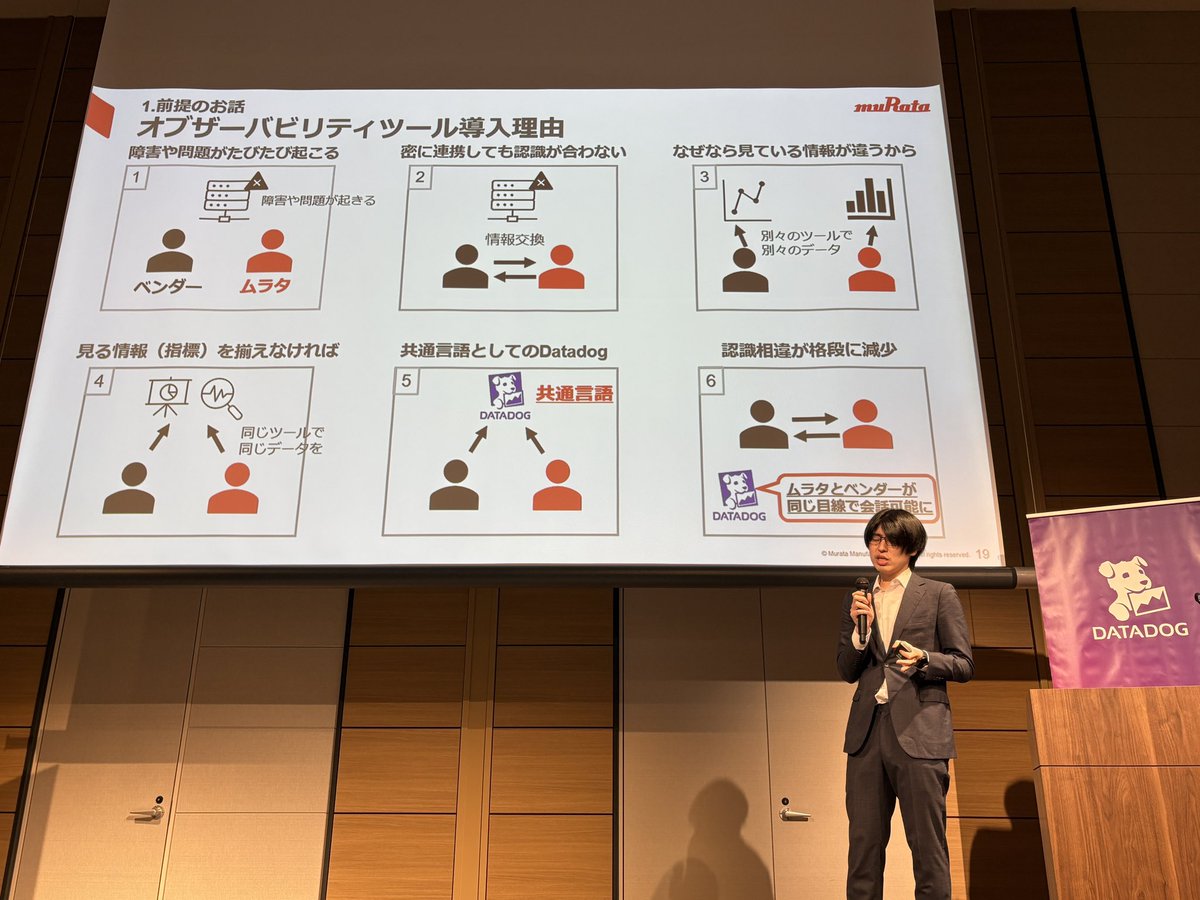 futahashi's tweet photo. 共通言語としてのDatadogで、ベンダーと同じデータ、同じ目線で会話🤝
#DatadogLiveOsaka https://t.co/ubYdzBLOxp