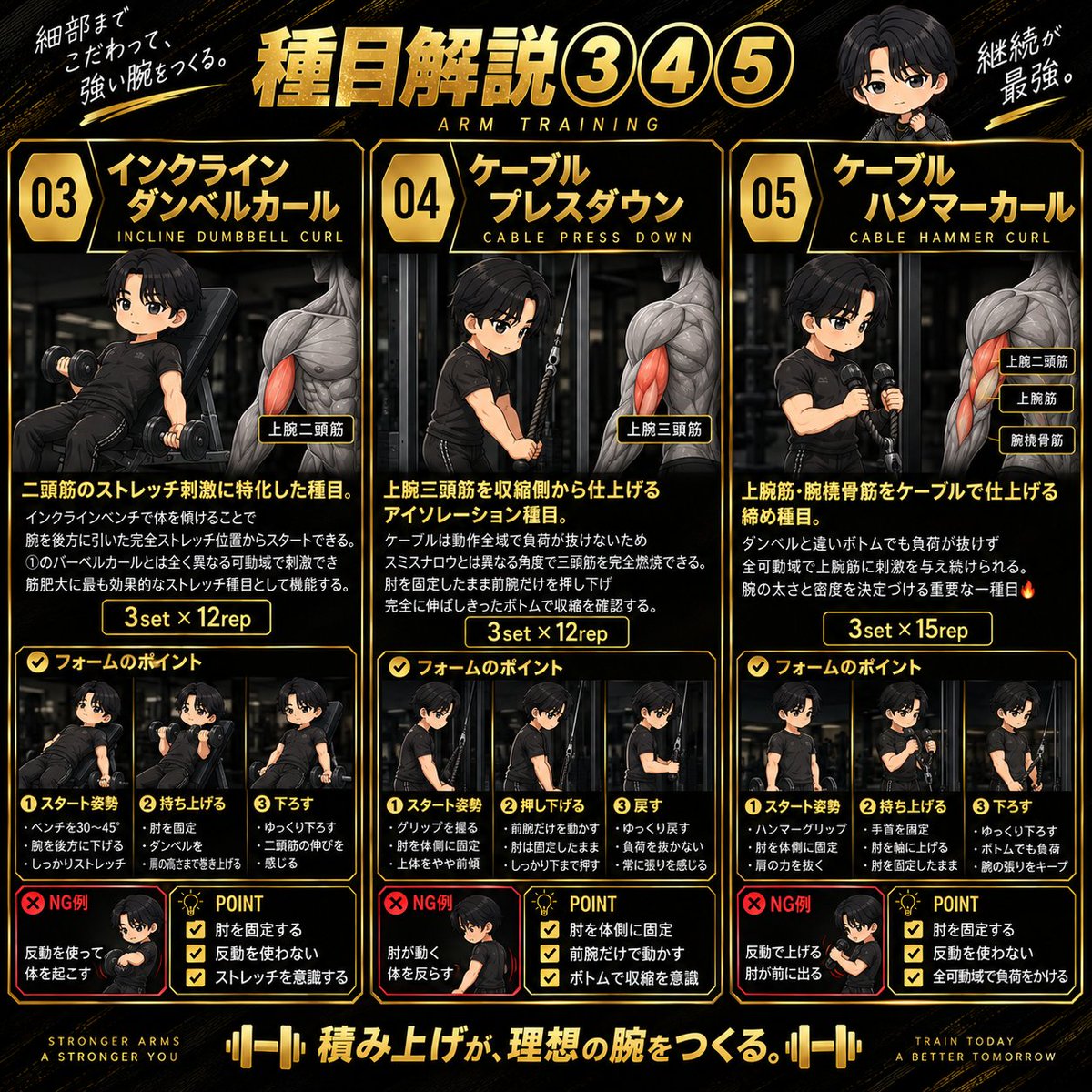 sota_fit's tweet photo. ジムメニューいつも迷う...
そんな人はコレ見てみて！

今日使��るジムでのトレメニュー
【腕トレ５種目】 https://t.co/eZ6e29bcA8