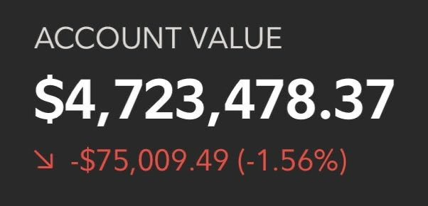 LefeSmokasHoly's tweet photo. What does this number say 30 days from now https://t.co/ATXkekQb9W