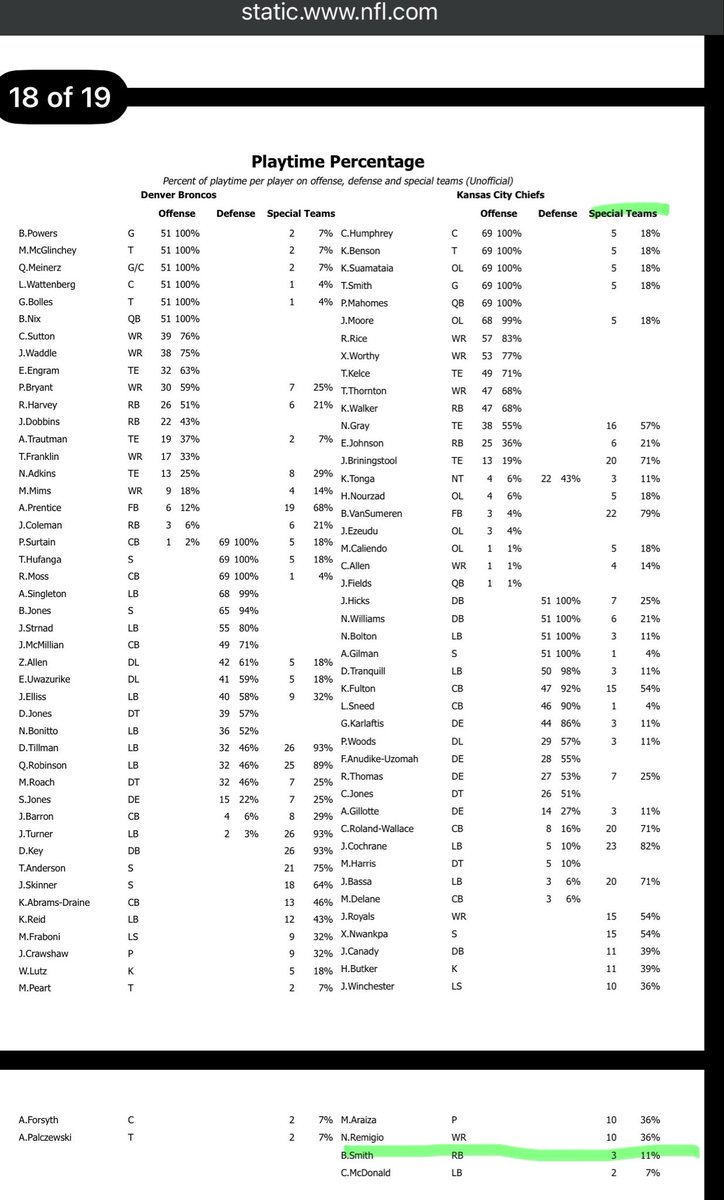 BoatCards's tweet photo. @milljm9 @bet365 BET365 settled that bet.. walking away laughing saying “House Rules” … 

“Touchdown Scorer/Player/Team/Match Props/Performances: Bets are action if player (all quoted players in a multi-player market) takes part in at least one offensive, defensive or special teams play” https://t.co/OHufS9Cx66