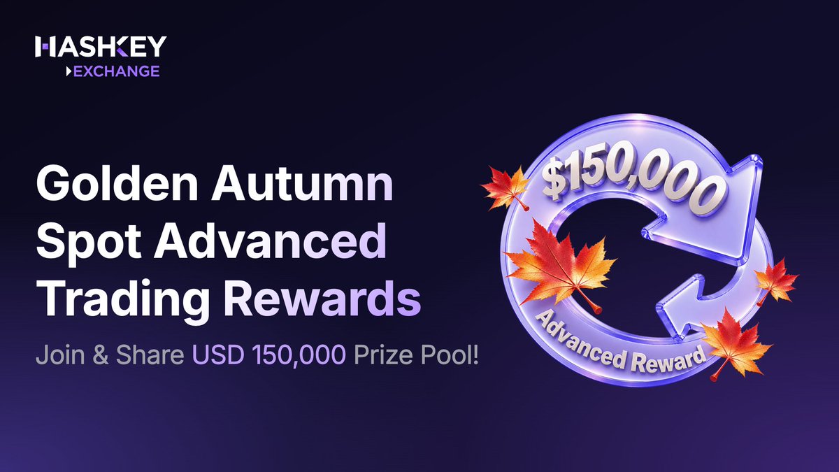 HashKeyExchange's tweet photo. 📈 Join the Golden Autumn Spot Advanced Trading Rewards on HashKey Exchange and receive rewards based on eligible spot trading volume, with a total prize pool of USD 150,000!

📅 Sep 15 – Oct 31, 2026

To participate 👉 https://t.co/Jg04OYm8kM
Details & disclaimers 👉 https://t.co/sXAsG4ewPu

*Terms and conditions apply. Digital asset trading involves risks.