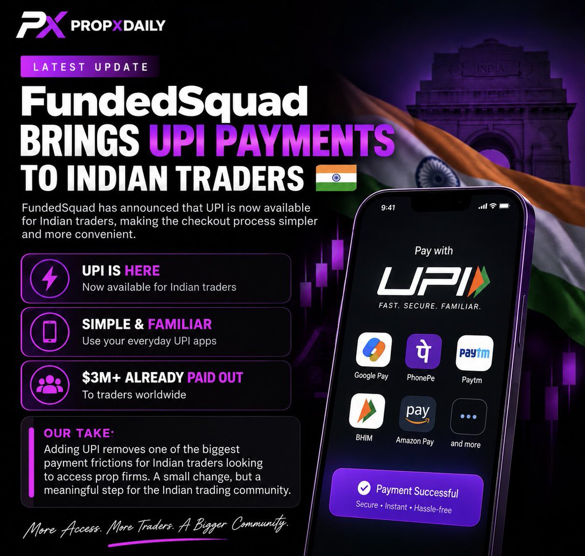 propXdaily's tweet photo. 🇮🇳 FUNDEDSQUAD BRINGS UPI PAYMENTS TO INDIAN TRADERS

@fundedsquad has announced that UPI is now available for Indian traders. ⚡

Traders in India can now use their familiar UPI apps to make purchases, making the checkout process simpler and more convenient.

The firm also says it has already paid $3M+ to traders worldwide. 💰

🇮🇳 A small payment change, but a meaningful step for the Indian trading community.

#PropFirms #Trading #India