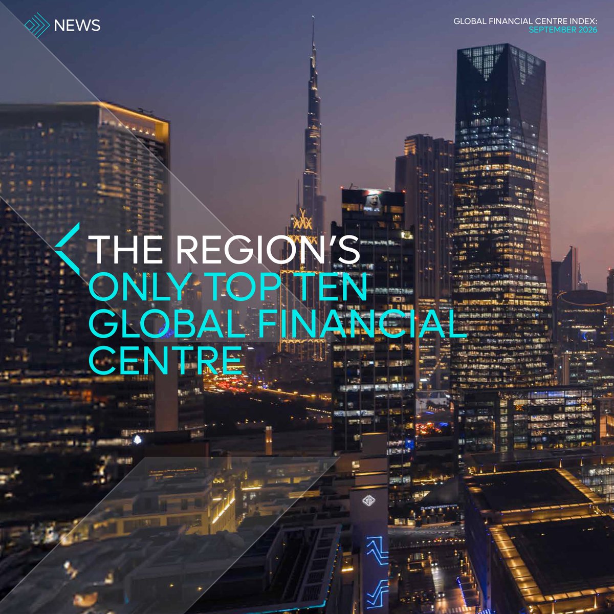 DIFC's tweet photo. Dubai has been ranked first globally for FinTech by industry professionals in the latest Global Financial Centres Index, reflecting DIFC’s role in advancing innovation and shaping the future of finance.

Dubai also ranked second for Professional Services and sixth worldwide for global reputation, while retaining its leading position for future potential across four consecutive GFCI reports.

The results reaffirm Dubai’s standing as the only financial centre in the Middle East, Africa and South Asia region within the global top ten.

Read more: https://t.co/x6l3EwZNVO