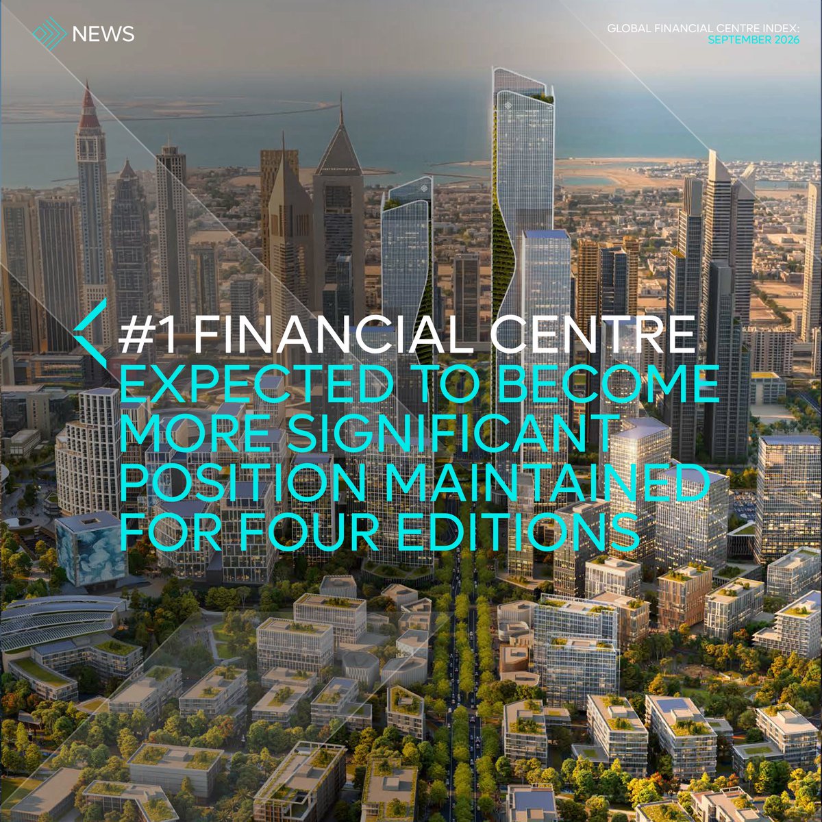 DIFC's tweet photo. Dubai has been ranked first globally for FinTech by industry professionals in the latest Global Financial Centres Index, reflecting DIFC’s role in advancing innovation and shaping the future of finance.

Dubai also ranked second for Professional Services and sixth worldwide for global reputation, while retaining its leading position for future potential across four consecutive GFCI reports.

The results reaffirm Dubai’s standing as the only financial centre in the Middle East, Africa and South Asia region within the global top ten.

Read more: https://t.co/x6l3EwZNVO