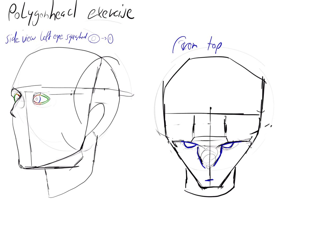 Backfisch121's tweet photo. Head practice #sketch https://t.co/6YSVBH89Mx