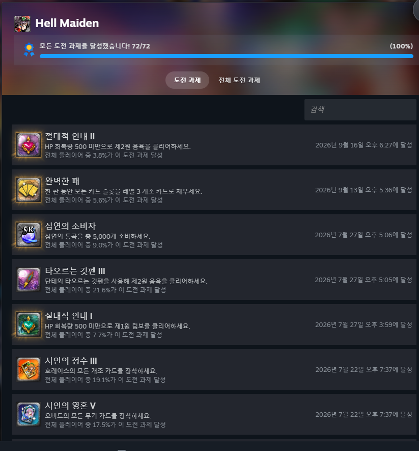Danon_PM's tweet photo. 아 게임 개노잼
할거 존나 없네
컨텐츠가 부족하네 (절대적 인내 2, 절대적 인내1)

망게임이 다 그렇죠 뭐 (완벽한 패, 심연의 소비자)

이새키는 하루에 헬 메이든만 20시간씩 쳐하면서 계속 재밌길 바라는 ㅂㅅ이다 https://t.co/QQEJ6Mv5Z1