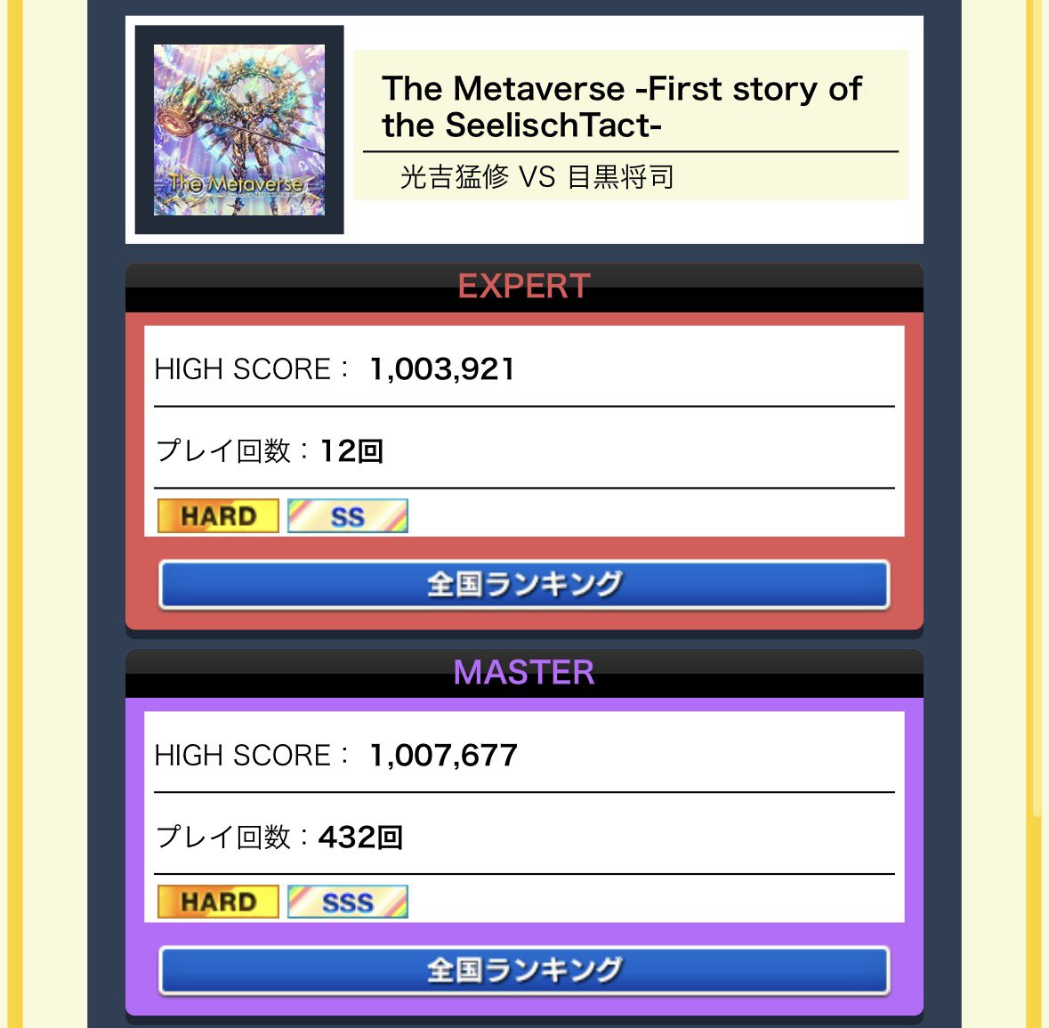 negi_chuni's tweet photo. The Metaverse
       -First story of the SeelischTact-

Score:1,007,677    RANK:SSS‼️‼️‼️

ずっとこの曲の鳥を目標にチュウニズムをやってきてついに今日、目標達成することができました…！
本当に嬉しい！！！
いっぱいいいねとリプお待ちしてます！ https://t.co/MOvCPQ0csH
