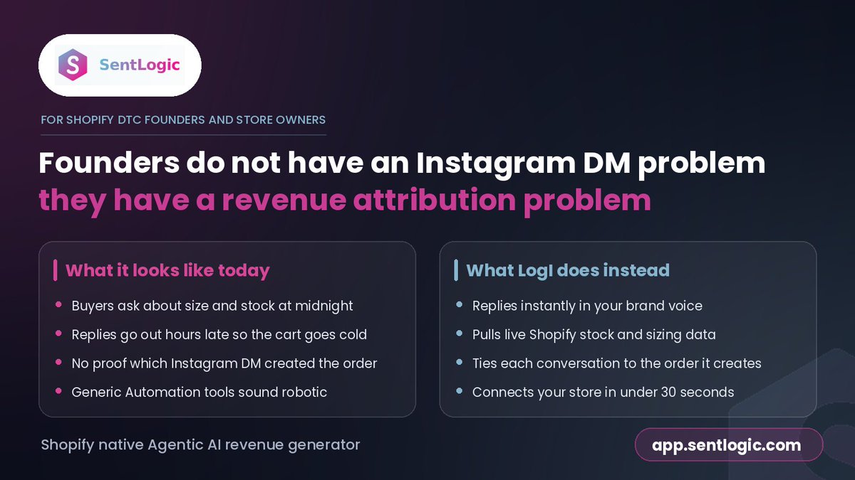 sentlogic's tweet photo. Every unanswered Instagram DM is a cart that never happened 🛒

Generic Automation tools sound robotic 🤖
LogI sounds like your brand 💬

Live Shopify stock and sizing, pulled into every reply ⚡

https://t.co/yjTqifbjeO
#Shopify #DTC #DTCBrands #Ecommerce https://t.co/dCrWlIxhXW