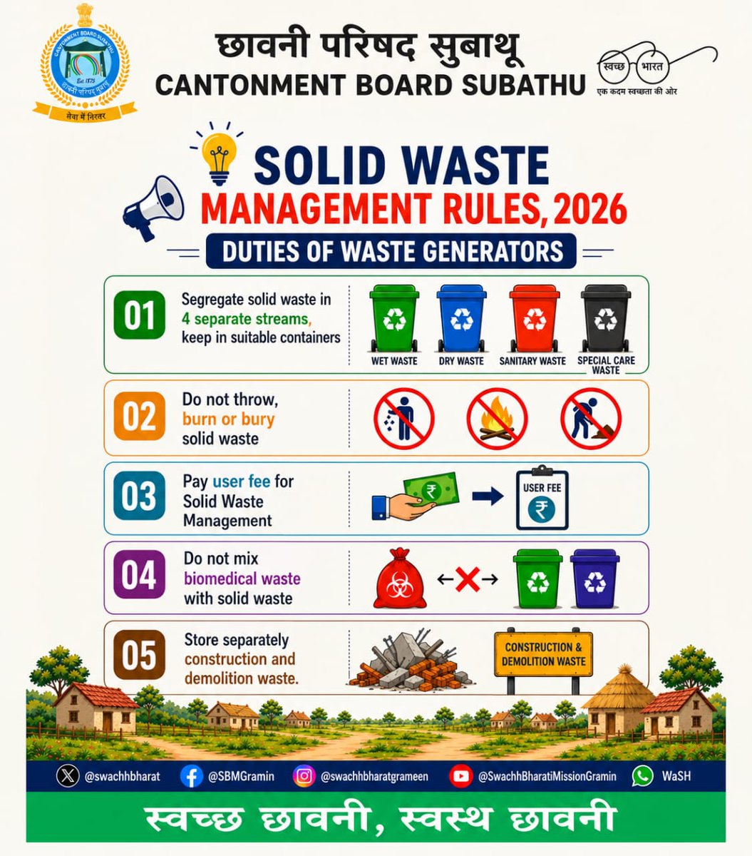 BoardSubathu's tweet photo. 🌿Clean Cantonment, Healthy Future! 📷The Solid Waste Management (SWM) Rules, 2026 encourage every citizen to play an active role in keeping our surroundings clean and sustainable. 
#SBMG #SWMRules2026 #SwachhBharat #LifestyleForEnvironment
@PIB_India
@MIB_India
@pdde_wc https://t.co/Byyyu8Gtjt