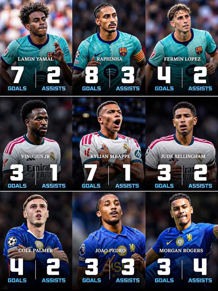kinglasute225's tweet photo. Who has the best front 3? https://t.co/T5Bj4hZZ9P