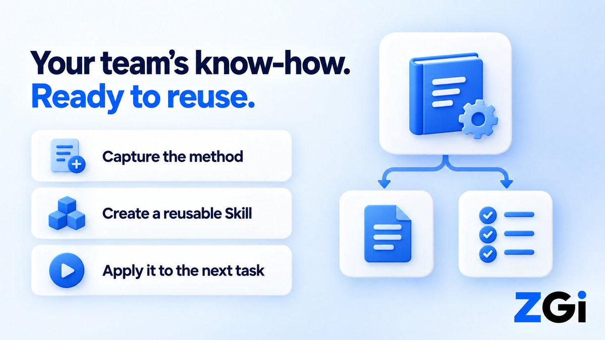 zgi_ai's tweet photo. Your team already knows how to get the job done.
How to review a document. Structure a report. Check what’s missing.
With ZGI, you can package those methods into reusable Skills for your agents—so the next task doesn’t start with rewriting the same instructions.
Your team’s know-how. Ready to reuse.