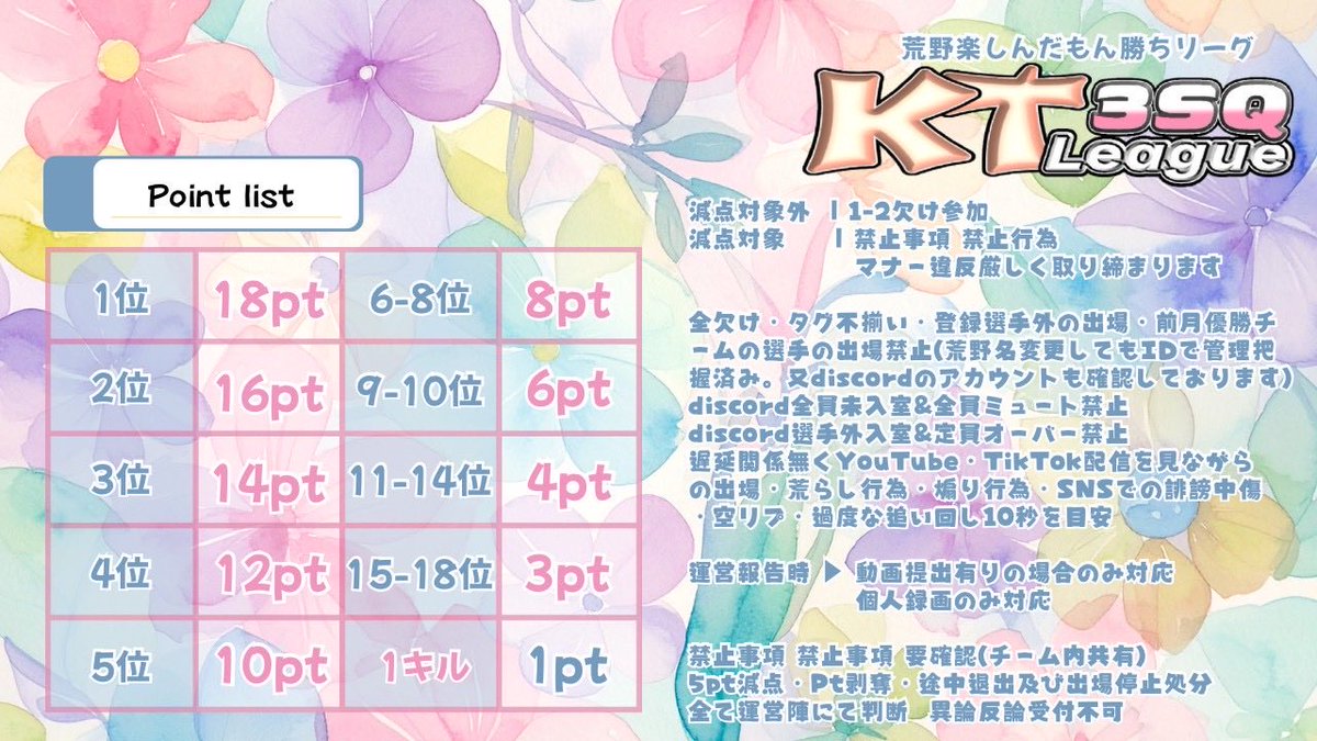 KTL_operation's tweet photo. 🐉🌺荒野楽しんだもん勝ち🧸🦝

🗓️10月土曜リーグ (10.17.24.31)
🕑22:00 22:35 23:10
🔫3戦　Pt制
形式┋ 嵐の半島  #サンスク
初動接敵❌のルールあります
賞金┋ 総額 13000pay以上
　　　　(下回ることはありません
協賛┋1枠1000pay(配信料一部含

⚠️応募方法・詳細追記
⚠️賞金、フライヤー参照 https://t.co/oljqdGxb88