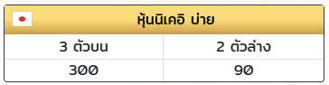 Taexx888's tweet photo. #หุ้นนิเคอิบ่าย เจาะแตก 90 💥

เรทจ่าย 100/1,000 💸
https://t.co/E6VCh3VfIb 🧡

#หวยงวดนี้ #หวยหุ้น #หวยฮานอย #หวยลาวพัฒนา #หวยไทย #หวยรัฐบาล #หวยรัฐบาลไทย https://t.co/2sR60GIwO2