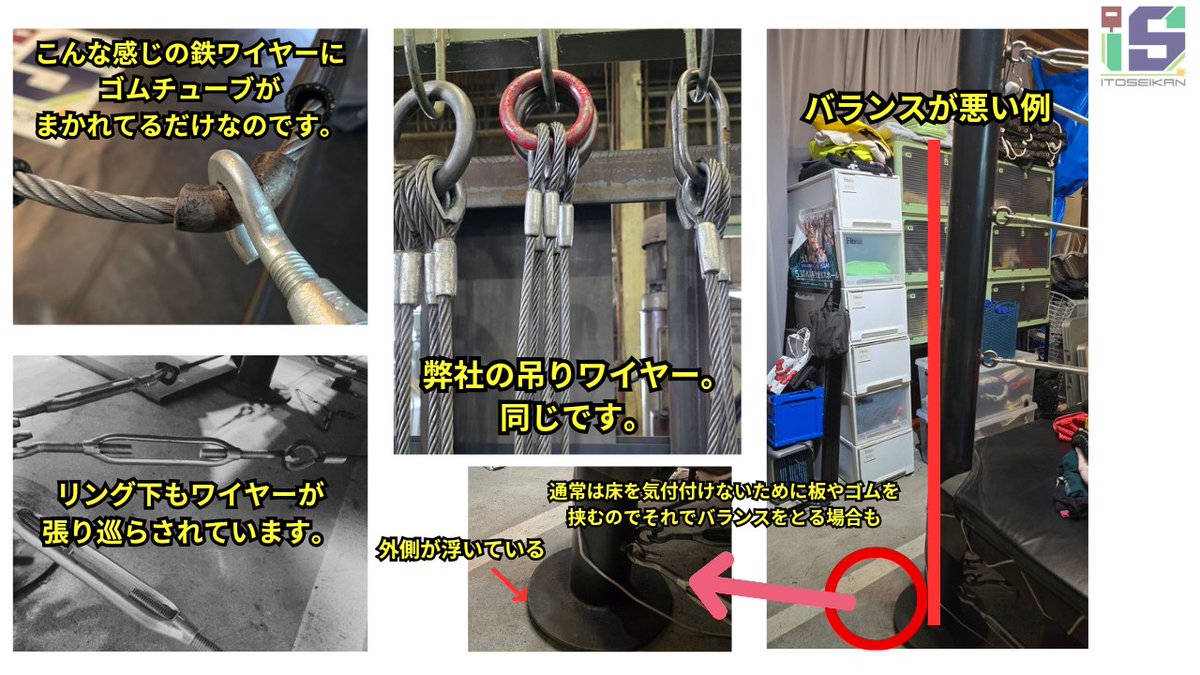 110seikan's tweet photo. プロレスのリングのロープはゴム素材の柔らかいロープではないのか？！とプチ賑わっている話題に乗っかかって製作してる身から説明してみます。

弊社では毎年秋の異業種交流展示会メッセナゴヤにてミニだけど本物仕様の弊社製のリングの展示をしてほぼプロレスを知らない様々な方々に乗って触っていただいてますが、その中でも1番驚かれるポイントがこのロープの硬さです。

「こんな硬いんですね！」「鉄のワイヤーだとは知らなかった！」「ゴムのみで出来てると思ってました！」めちゃ言われます。

実際に見て触ってもらい、貼られたロープが鉄工所の製品を吊る時にも使う沢山の鉄の線が束ねられて作られる頑丈な鉄のワイヤーロープがゴムチューブに通されたものと知ってもらい、「凄く硬いので素人が遊びで気軽にロープワークしちゃうと鉄のムチで叩かれたのと同じで下手すると背中ミミズ腫れになりますよー」と注意喚起もしています。
※だからプロレスラーのロープワークは凄いんですよーとも。

そもそもの話、リングは鉄骨が組み合わされて成り立ってるんではなく、見えてるリング上の鉄ワイヤーと普段は見えないけどリング下にも同じような鉄ワイヤーが張られててそれらをターンバックルで締めあうことの引っ張り合いでバランスを出していますのでプロレスラーが暴れても大丈夫な設計になっているの当然ゴムロープではそのような引っ張り合いが出来ないので暴れたら支えられずに崩れやすくなってしまうし、ロープの反動を利用するスワンダイブとかも出来ません。

※そしてバランスを取るのも本当に難しくてうまくやらないと簡単に内側に傾いてしまい、1度傾きすぎるとと解体しないとやり直し出来ないので良く理解してるプロがやらないとうまく出来ません。ちなみにワタクシは出来ないので設置する時はプロにお願いしていますし、ロープの発注もハルさんに紹介いただいた鉄ワイヤーロープ専業で製作されてる大阪の会社さんにしています。

そんな感じでリングの構造上基本的に鉄ワイヤーロープで組まなくては成立しないのはわかっていただいたと思います。※実際はノーロープ有刺鉄線デスマッチとか鉄ワイヤーを使用しない場合もあるのですぐに崩れるとかはないでしょうが危ないのは変わらないです。

そんなプロレスのリング、実際に触れてみたい方は今年も11月11日(水)から13日(金)までポートメッセナゴヤで開催のメッセナゴヤ2026にミニリングを引っさげて出展するので是非見に来てくださいね！

ミニですが構造は全く同じなので乗って暴れてもらっても大丈夫です。ロープワークはほどほどにですが(笑)
結局宣伝です！

※あくまでも弊社製での話ですとご理解いただければ