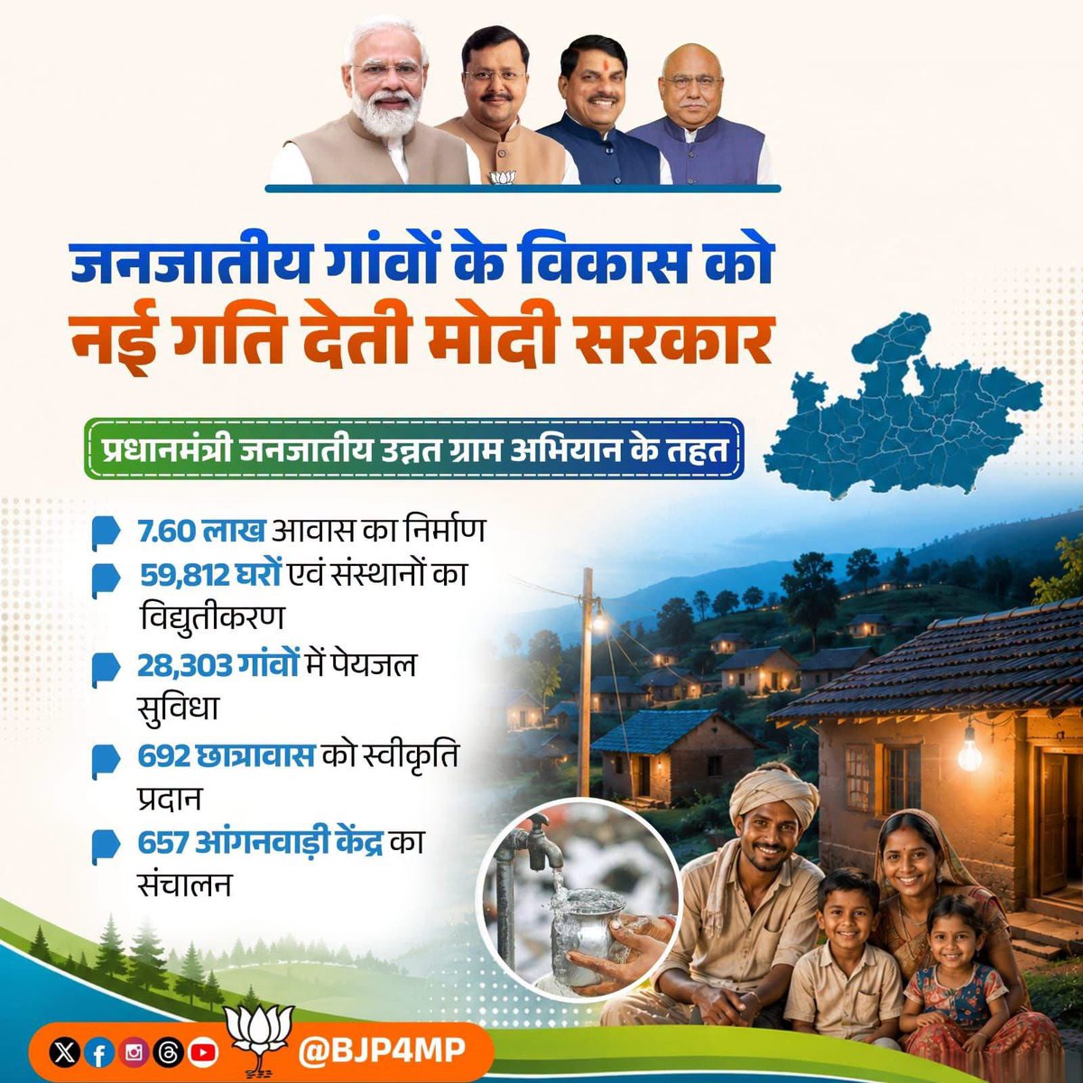 BJP4BhopalMP's tweet photo. मोदी सरकार जनजातीय गांवों के समग्र विकास को नई दिशा और गति दे रही है। 

आवास, बिजली, पेयजल, शिक्षा और आंगनवाड़ी जैसी मूलभूत सुविधाओं के विस्तार से जनजातीय परिवारों का जीवन हो रहा  बेहतर। https://t.co/rJP22WFcg4