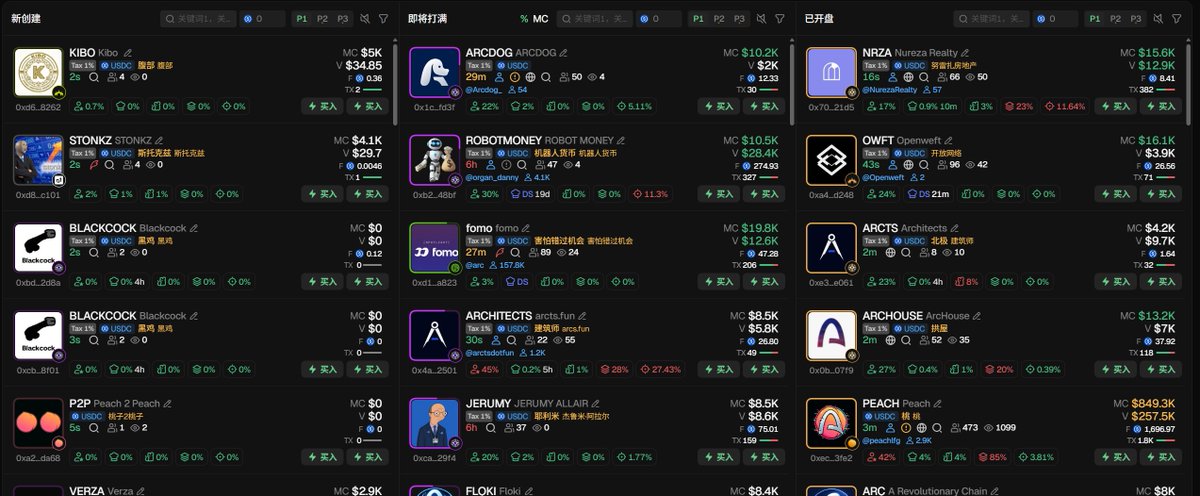 unicorn_Leedan's tweet photo. 写一篇小白对于ARC链MEME的认知篇：
1.第一波流量属于各种基础建设币的发射，什么发射平台，基础建设平台等等。
2.第二天开始，各种猫猫，狗狗就开始发力了。毕竟背靠大树的公链，不可能直接RUG。
3.接下来各大KOL进场开始挥舞镰刀，进行大肆挥舞。
最后补充一句：对于热度，大家（冷静冷静再冷静）😂😂