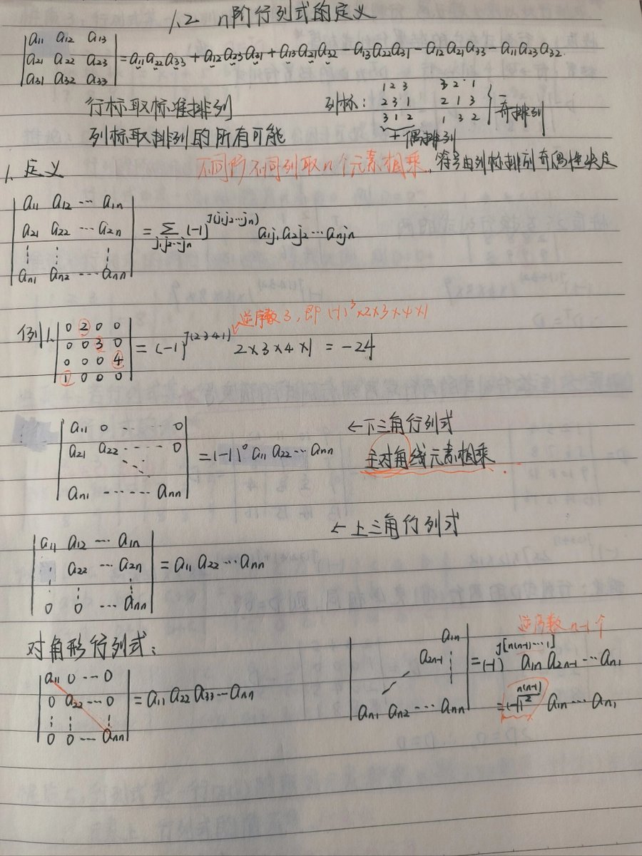 silkt572075's tweet photo. Just nailed 20 key terms of linear algebra today! Small step, big progress on my data science learning journey https://t.co/JKXja9b5uv
