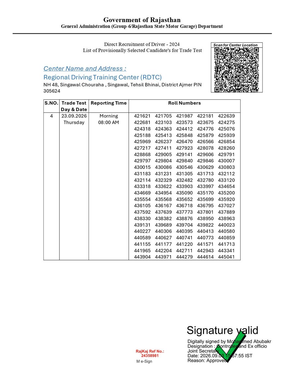 Rssbjaipur's tweet photo. Driver 2024 : Schedule for the Vocational Trade Test Phase - V
#rssbjaipur
#driverpost #tradetest https://t.co/MW2PEhZHsx