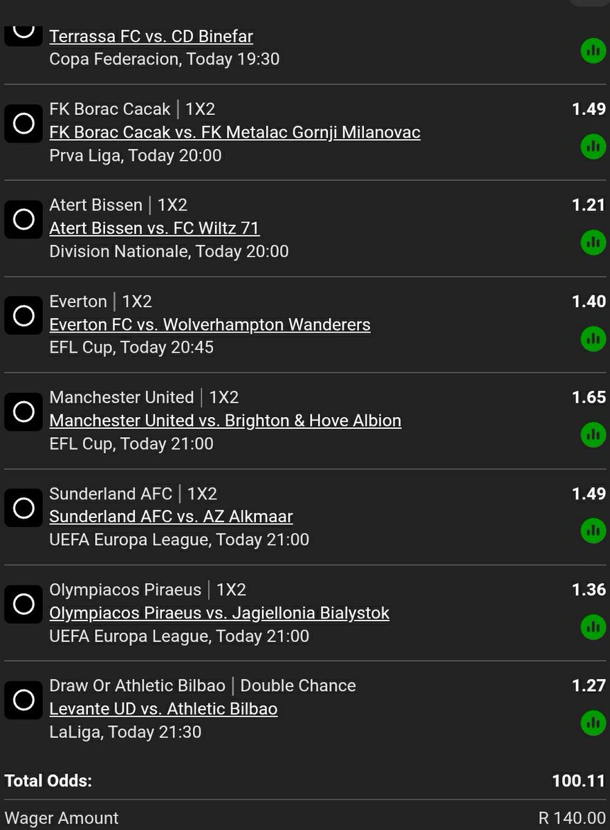 Misheck85y1's tweet photo. 👉Wednesday  Booom 💥 100 odds  this one straight  win mixed  kick off 18hrs jump in fast ✅ BW72AFD148                     14k💰 https://t.co/YYld4cV7UG