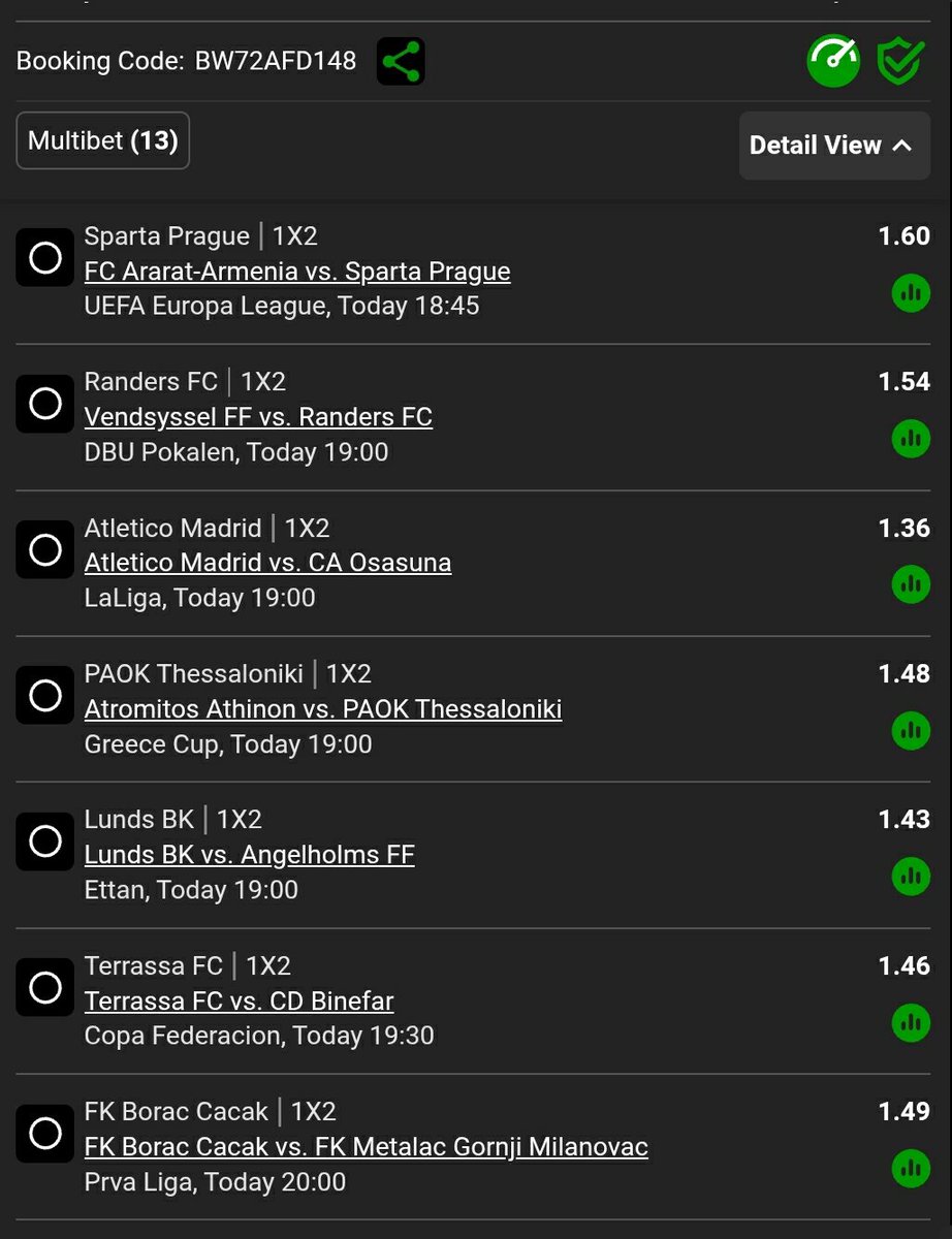 Misheck85y1's tweet photo. 👉Wednesday  Booom 💥 100 odds  this one straight  win mixed  kick off 18hrs jump in fast ✅ BW72AFD148                     14k💰 https://t.co/YYld4cV7UG