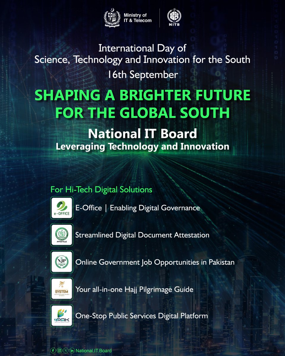 NationalITBoard's tweet photo. #Innovation today, a brighter future tomorrow!
On 16th Sept, we mark the #InternationalDayofScienceTechnologyandInnovation for the #South. #NITB leverages #tech to advance #digitalgovernance & #publicservices through #EOffice, #Apostille, #NJP, #PakHajjApp & #PakApp. https://t.co/AW5lX31Rzo