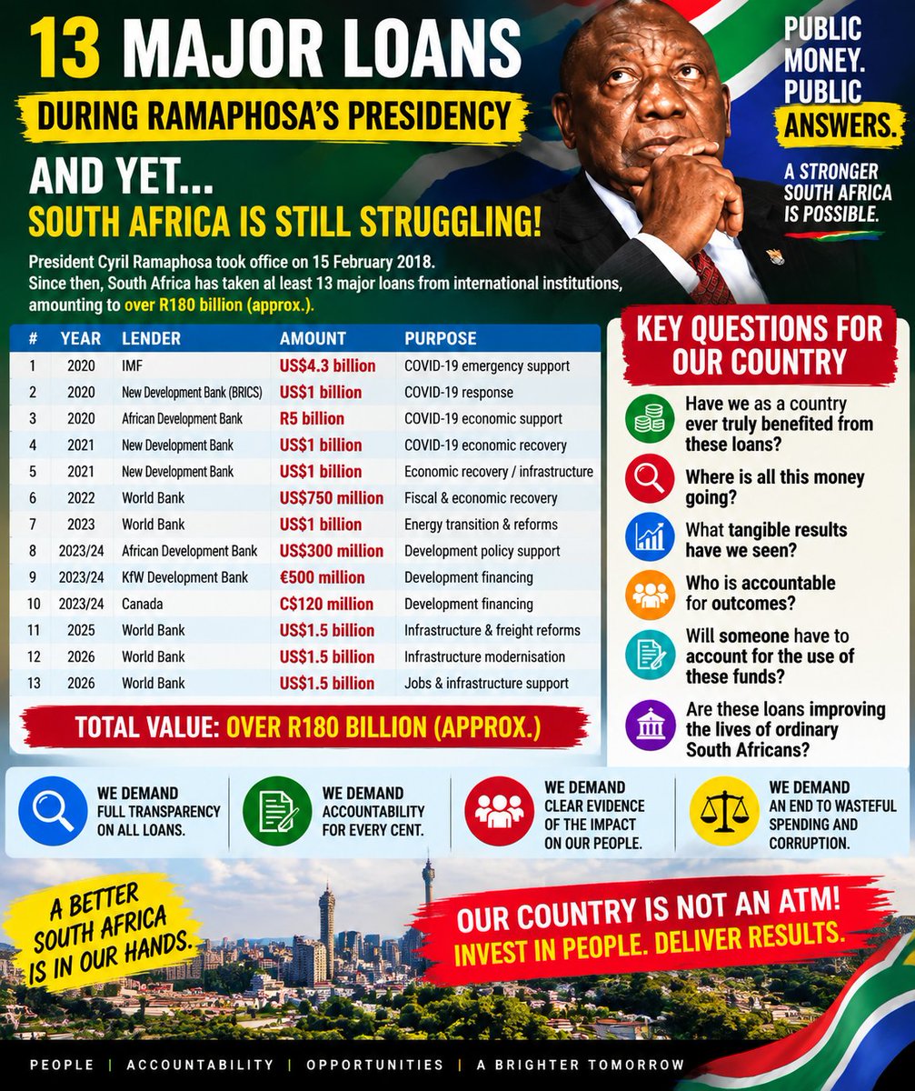 sibomahlobo's tweet photo. Note that Government decisions do affect our daily lives from taxes, fuel and food prices to municipal tariffs, home loans and vehicle finance.

Can we continue to remain silent when decisions made in politics have a direct impact on our daily livelihoods? https://t.co/sBxS8ZhDK2