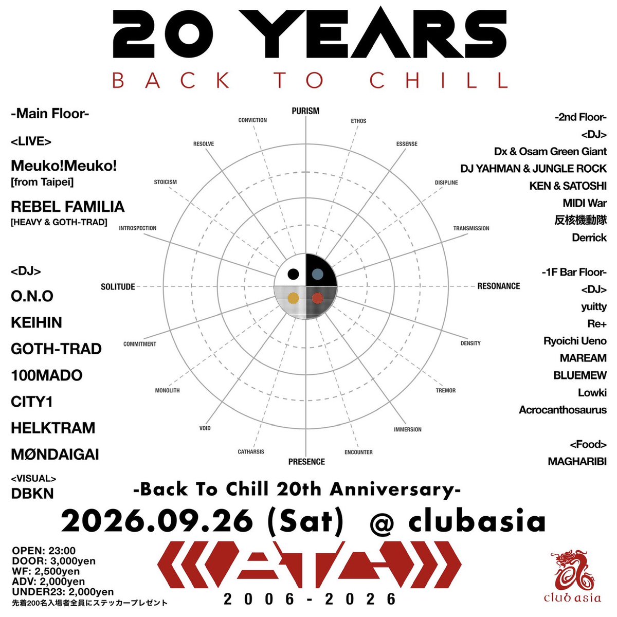 ContactTokyo's tweet photo. @clubasia_tokyo @rebelfamiliadub @onomonojp @KEIHIN_ @GOTHTRAD @dj100mado @CITY1OKINAWA @HELKTRAM @mondaigai @dx4649 @OSAM_GREENGIANT @DJ_YAHMAN @JUNGLER0CK @midiwar @yuittyANNADiA @Ryoichi_Ueno @__MAREAM__ @Lowkidubstep @TaTaTaiyooooo Food:
MAGHARIBI @tama_magharibi_ 

Open 23:00
Door ¥3,000
With flyer ¥2,500
Adv ¥2,000
Under 23 ¥2,000
★先着200名入場者全員にステッカープレゼント

Adv Ticket >>>  https://t.co/4Y9ck0pj7K https://t.co/eSG20APOHH