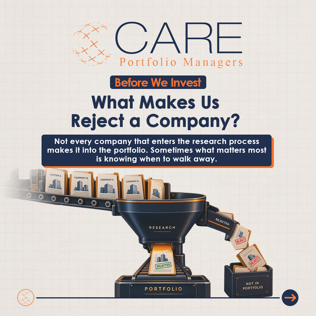 carepms's tweet photo. One-liner
Before We Invest #1: What Makes Us Reject a Company?

Description:-
Care Portfolio Managers Pvt. Ltd. is a SEBI-registered Portfolio Manager bearing Registration No. INP000004128.

Not every company we research ends up in the portfolio. Sometimes the most important part of the job is knowing when to walk away.

It's rarely one bad number that does it. A weak quarter can have a reasonable explanation. But when a few things start going wrong at the same time, we start asking harder questions.

Here's what usually makes us say no: a balance sheet that keeps getting weaker, no clear sense of what will drive growth next, management that keeps promising more than it delivers, one capital raise too many, a company wandering into businesses it has no business being in, and profits that look good on paper but never really show up as cash.

Before we commit capital, we go back to the basics: can the balance sheet support growth, what will actually drive the next leg, does management do what it says, is shareholder capital being used well, and are the profits real in cash terms.

It's easy to find reasons to buy when a story sounds exciting. Investing is as much about knowing what you won't ignore.

Disclaimer: PMS investments are subject to market risks. For risk factors, investment details, and important disclosures, please visit our website.
https://t.co/TwKV2IPLhb

#carepms #smallcapinvesting #equityinvesting #pmsindia #investmentdiscipline