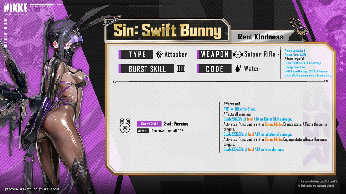 NIKKE_en's tweet photo. 【NIKKE Motion Demonstration and Skill Introduction】

Sin: Swift Bunny uses SR: Blink Carrot.

Sin: Swift Bunny is an Attacker who enhances her own offensive capabilities to strike down enemies.
When using her Burst Skill, she further boosts her offensive capabilities to deal damage to multiple enemies.

Check out Sin: Swift Bunny's skills below!

※Skill level is valued as 10.
※There is a possibility that the skills may be changed in the future.
※This recording was made in a test environment. Please refer in-game for the most accurate version.

#SinSwiftBunny