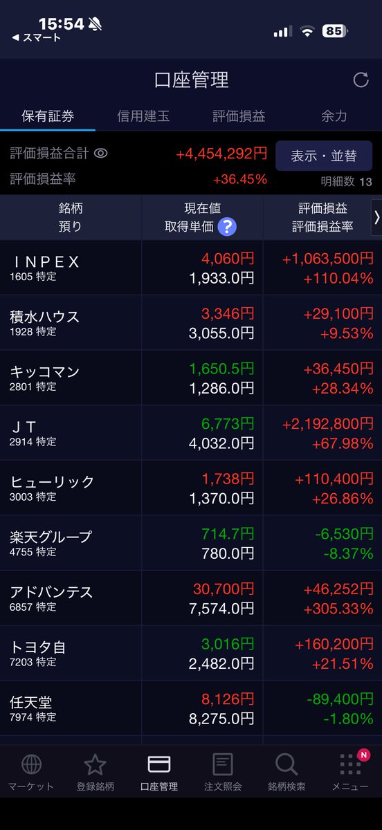 shal_ffgm's tweet photo. 前場日経下がってるけど持ち株上がるんかと期待されておいての昨日とほぼ変わらず…日経はプラ転しみたいだけど特に関係ないようです😓今日のキオクシア下がったところで買えればいいのだけど捕まると100株でも1週間ぐらいで➖100万とかなるからなー…怖くて手が出せん。分割後入るかもぐらいか。 https://t.co/5SmgnHAkbG
