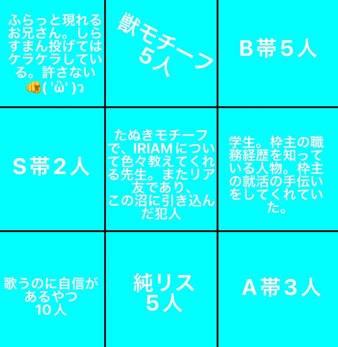 Yoshi_yoika's tweet photo. #IRIAM 
🐤( ^ω^🐤)ﾋﾖｺﾄｵﾘﾏｰｽ

本日は初めてのパネル開け〜🎶( ◜ω◝و(و🎶

パネ明けと言いましたが、実質無限入室耐久です(´^ω^｀)ﾜﾛﾁ

3枚もパネルがあるんですよ、バカかな？？
1枚絵とSD2枚を書いていただきました！！
来ないとパネルが開かない。ぜひ遊びに来て(っ◞‸◟c) https://t.co/cz5iVTCpkO