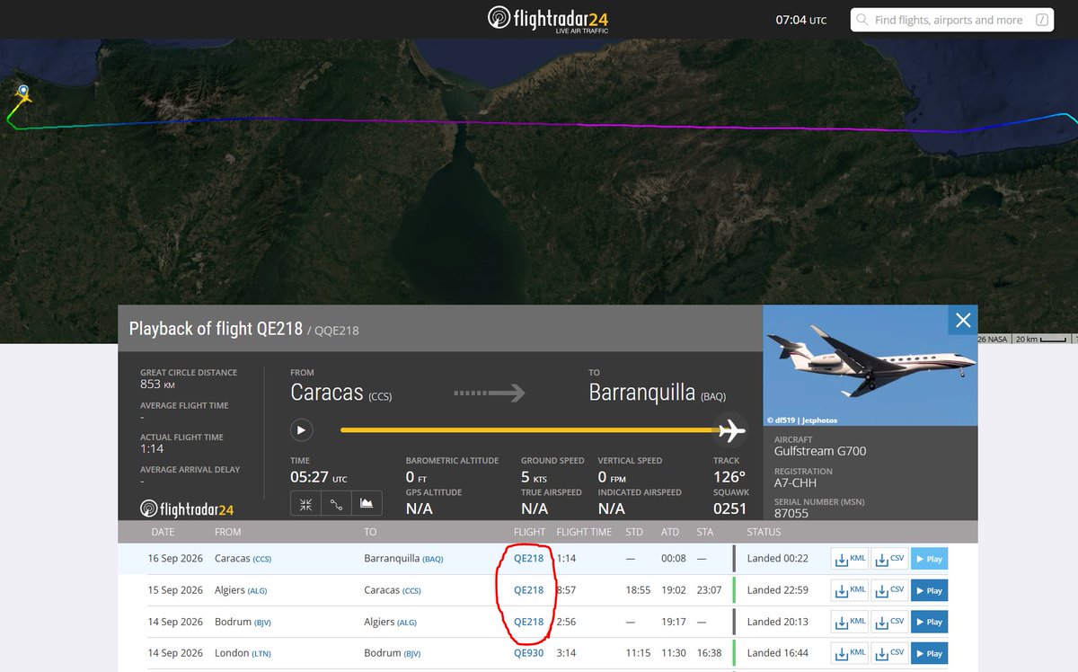 Flightwatcher1's tweet photo. Qatar Executive G700
Vuelo: QE218
Matrícula: A7-CHH
Hex: #06a36f
Desde Bodrum🇹🇷 con escala en Argel🇩🇿, Maiquetía🇻🇪 y sigue a Barranquilla🇨🇴. Previo a Bodrum, estuvo en Londres(Luton)🇬🇧.
#Venezuela #Algeria #Turquia #Colombia #UK https://t.co/W4nTP6Ss5a