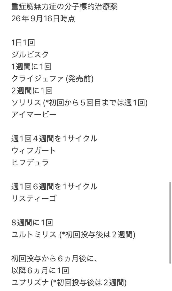 naowe_c's tweet photo. 重症筋無力症の分子標的治療薬をまとめてみました。
治療については主治医にご相談ください。

他にも治験が行われています。
全てのMG患者さんに有効な治療が開発される事を願います。
#重症筋無力症
#分子標的治療薬 https://t.co/RsXP9QPTFH