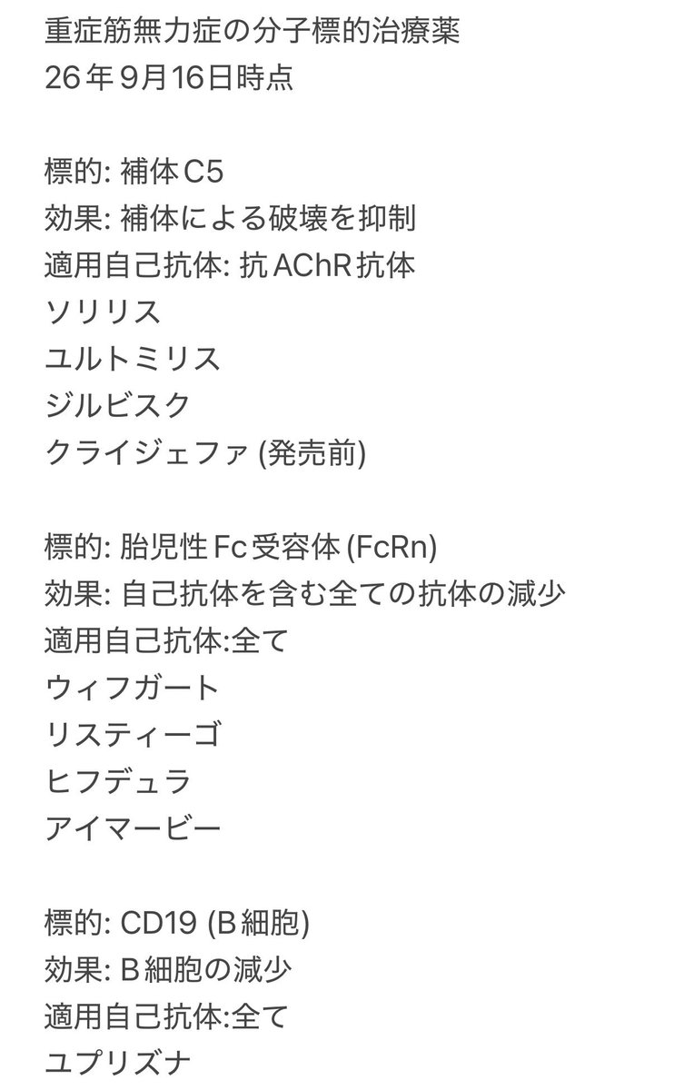 naowe_c's tweet photo. 重症筋無力症の分子標的治療薬をまとめてみました。
治療については主治医にご相談ください。

他にも治験が行われています。
全てのMG患者さんに有効な治療が開発される事を願います。
#重症筋無力症
#分子標的治療薬 https://t.co/RsXP9QPTFH
