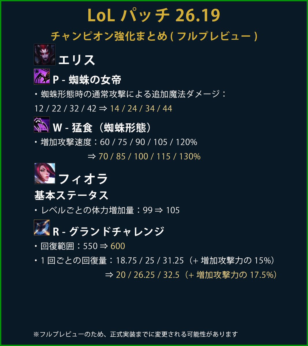 n_kbro's tweet photo. https://t.co/Psz7PWUeCk