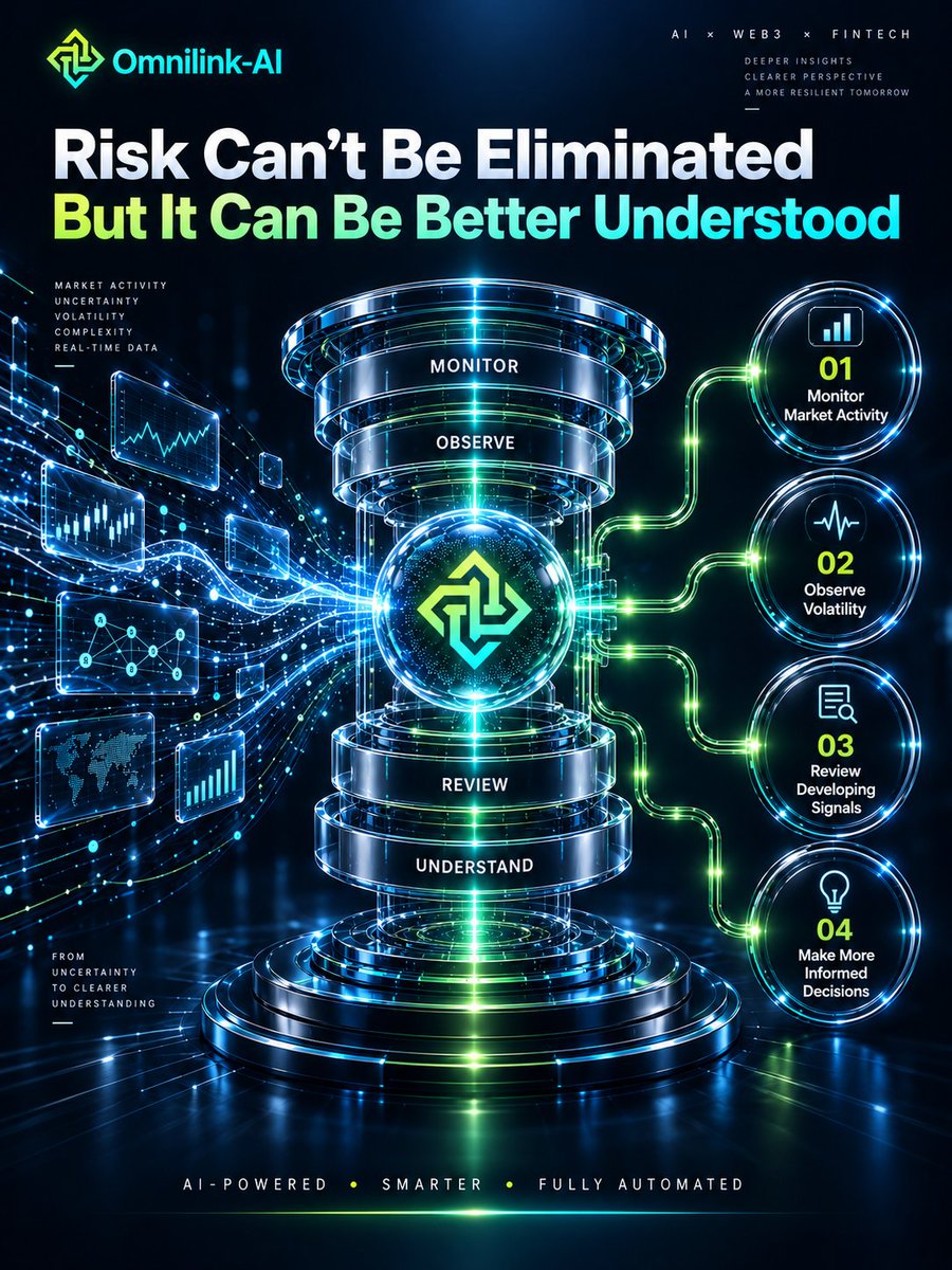Omnilink_AI's tweet photo. ⚠ Every Market Opportunity Comes With Risk
Good decision-making is not only about identifying potential opportunities.

OMNILINK-AI helps users evaluate the market through structured, databased analysis.

🔍 Monitor unusual market activity
📉 Observe volatility changes
📊 Review developing signals
🧠 Approach decisions with greater awareness

Risk cannot be eliminated—but it can be approached with better information.

Join us 👉 https://t.co/TPMgvk11Vr

#OMNILINKAI #RiskAwareness #MarketVolatility #TradingInsights #SmartTechnology