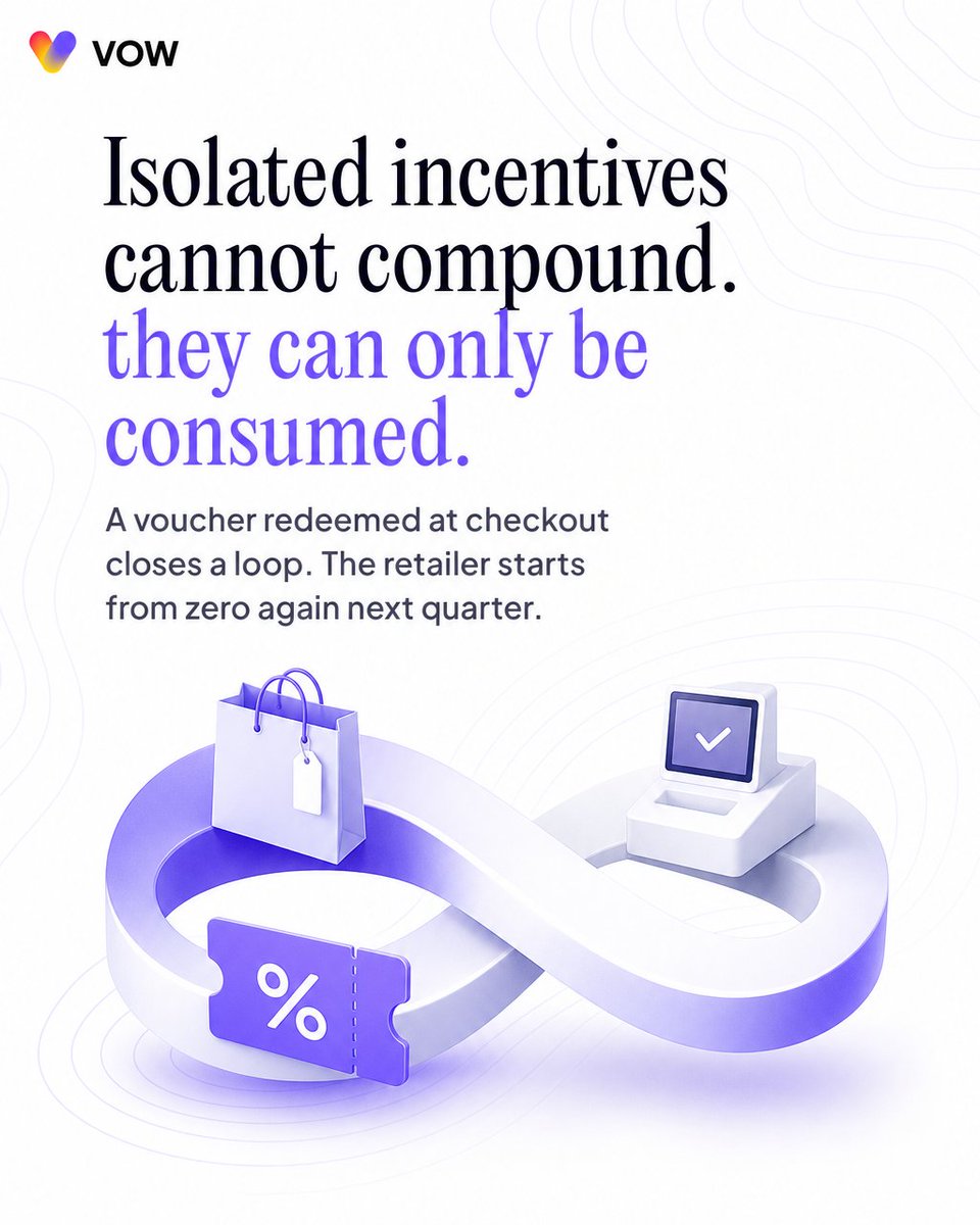 Vowcurrency tweet picture