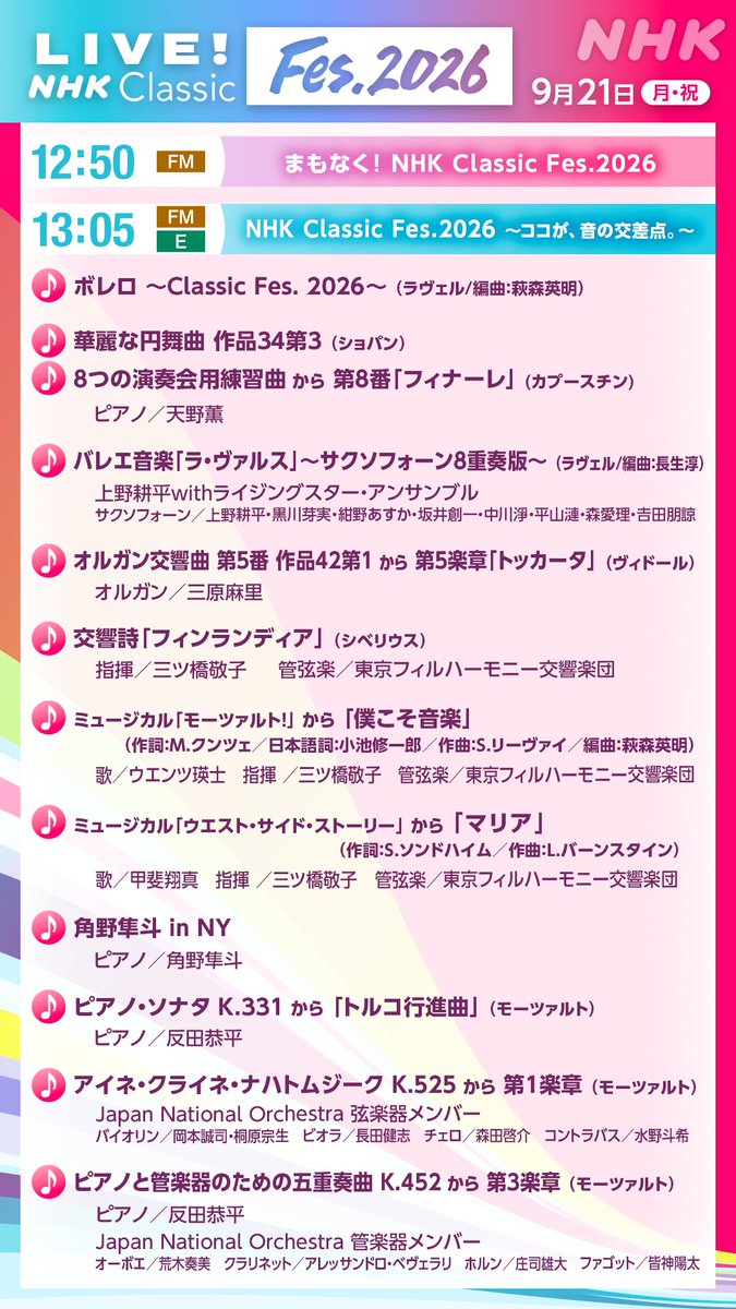 nhk_classical's tweet photo. ＼＼ #NHKクラフェス まであと5日／／
 13:05〜14:30 Eテレ＆FMで放送する前半のみどころ📺

🎷 我らがMC #上野耕平 さん率いるサクソフォーンアンサンブル
🎹 #反田恭平 さん &amp; #JNO メンバーによるモーツァルト
🗽NYから #角野隼斗 さん
今年はミュージカルナンバーも👀
https://t.co/hnV2lNOa2c https://t.co/UqrFp5bp5w