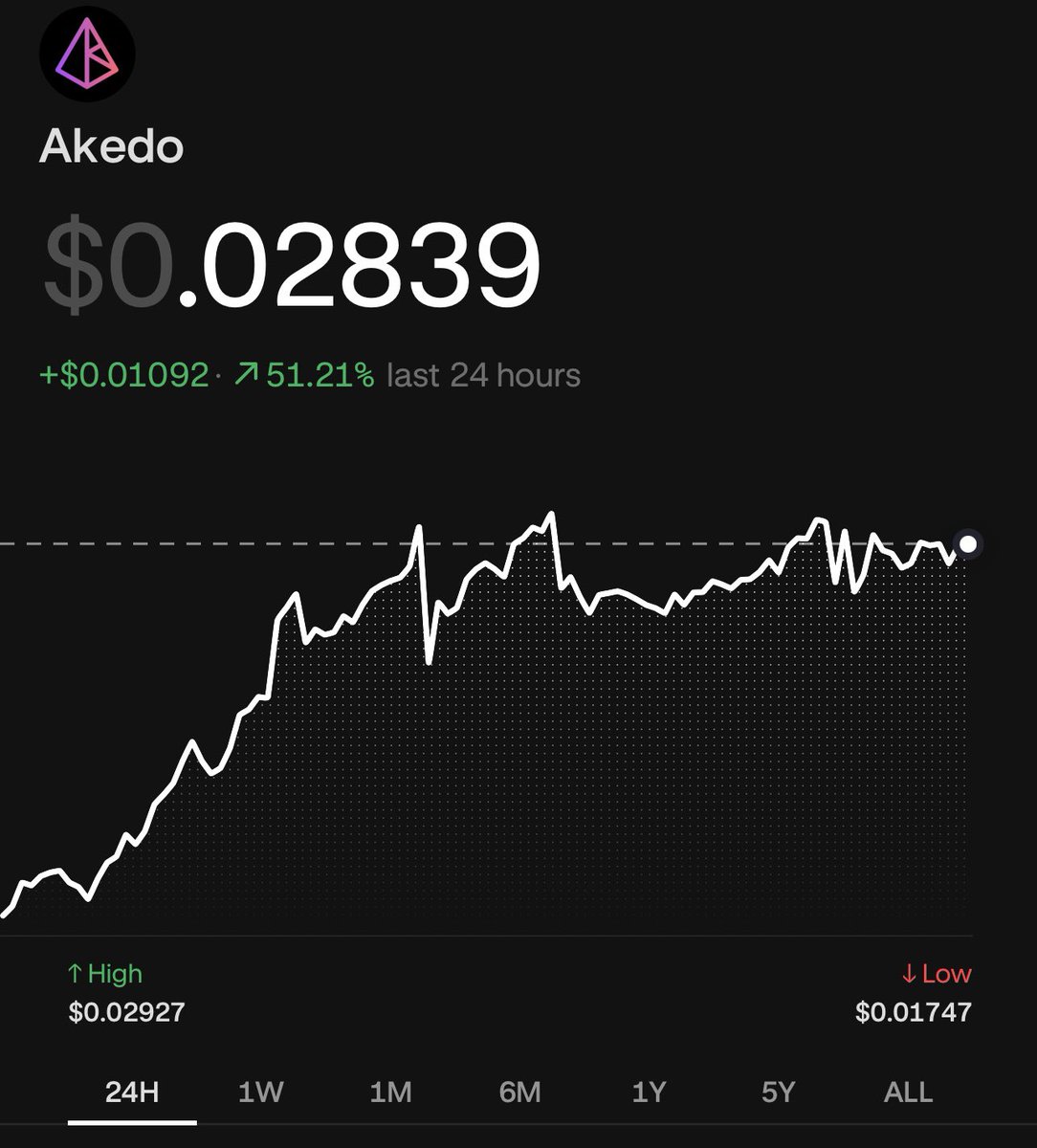 dryplyfe's tweet photo. We are pumping!! Let’s goo @akedofun https://t.co/i21bxvGHTz