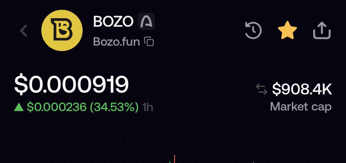 BlackON_RH's tweet photo. 0x25b2f893ec15808dbdc542938a4a091ece7aec44

Added bag

@bozodotfun 
#robinhood #fomo
Dyor. https://t.co/NiNzOGQvhq