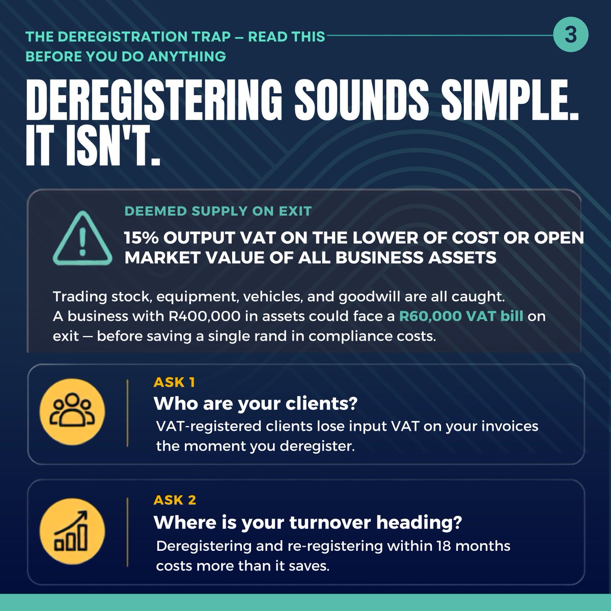 The_Beancounter's tweet photo. South Africa’s VAT registration threshold has changed for the first time in 17 years.

From 1 April 2026, the compulsory threshold increased from R1 million to R2.3 million. But should your VAT status change too? Not necessarily. ⚠️

Swipe through before making a move. https://t.co/cGmCxN3Biy