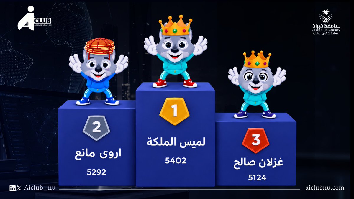AICLUB_NU's tweet photo. الدورة تأجلت؟ 👀
بس الحماس ما يتأجل 🫷🏻 
CYBERNET × AI CHALLENGE 🔐🌐🤖

نُبارك للفائزين 🎉
مجرد بداية إلى أن نلتقي في الموعد القادم. https://t.co/UKwKzX0PHF