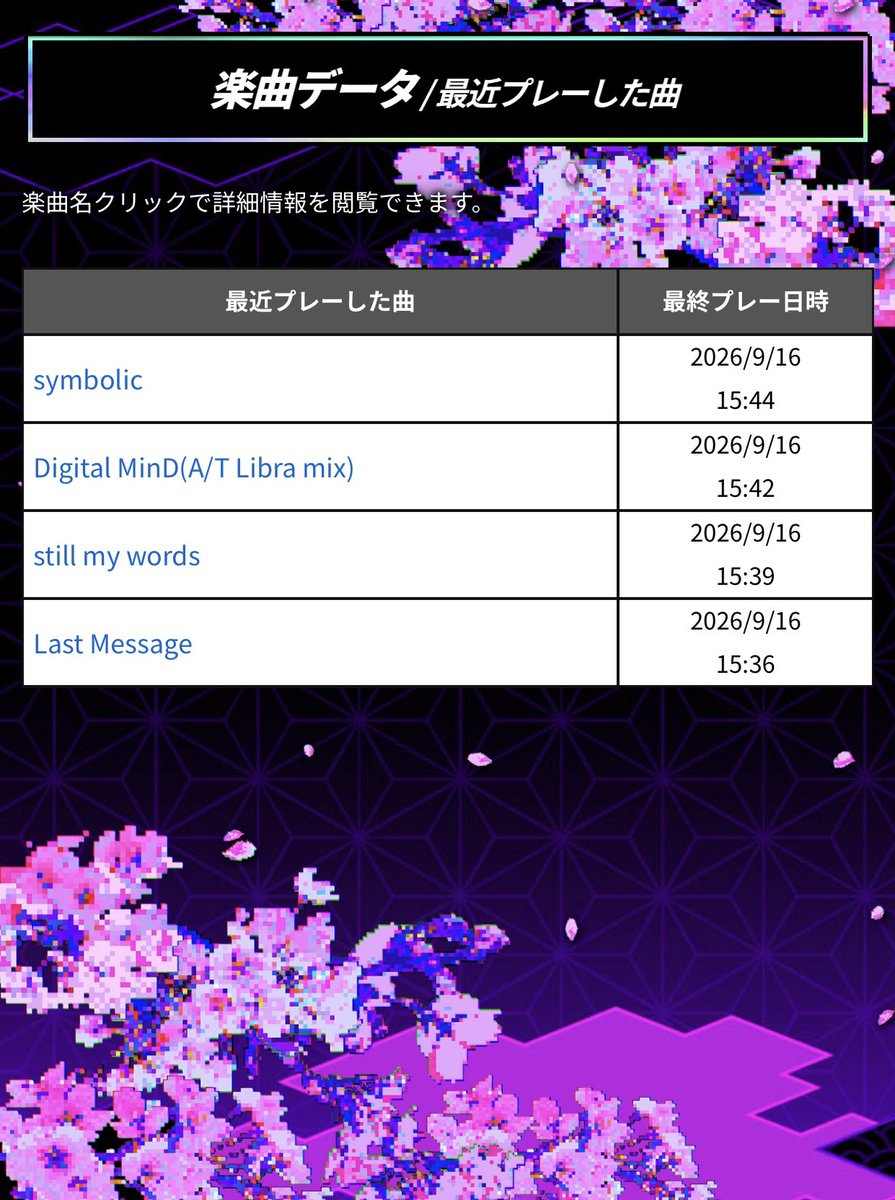 DJ_TaekwonV's tweet photo. 新曲と段位より先にいつものラスメ https://t.co/Cj0PRFWM32