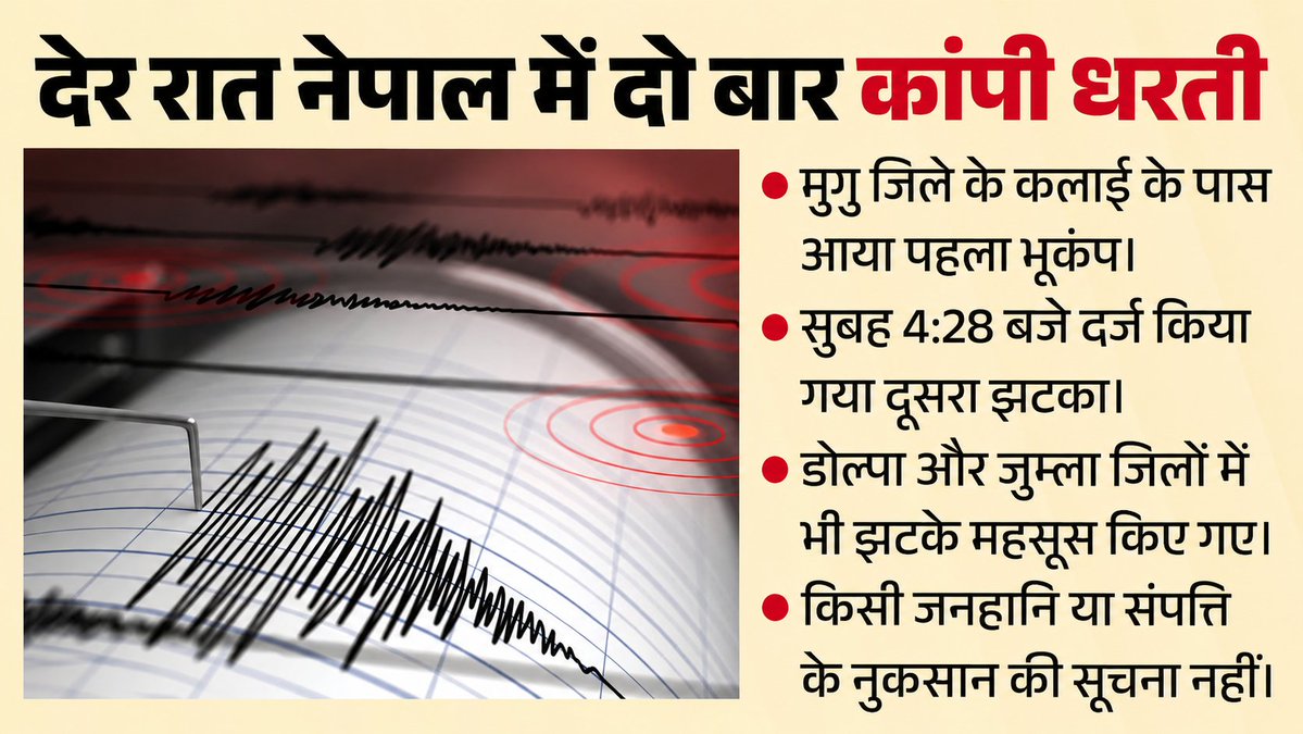 NewsSbj's tweet photo. बाढ़ के बाद भूंकप से सहमा नेपाल https://t.co/g51xuvoVyC click this link for more update... https://t.co/n3ERgSpZQY