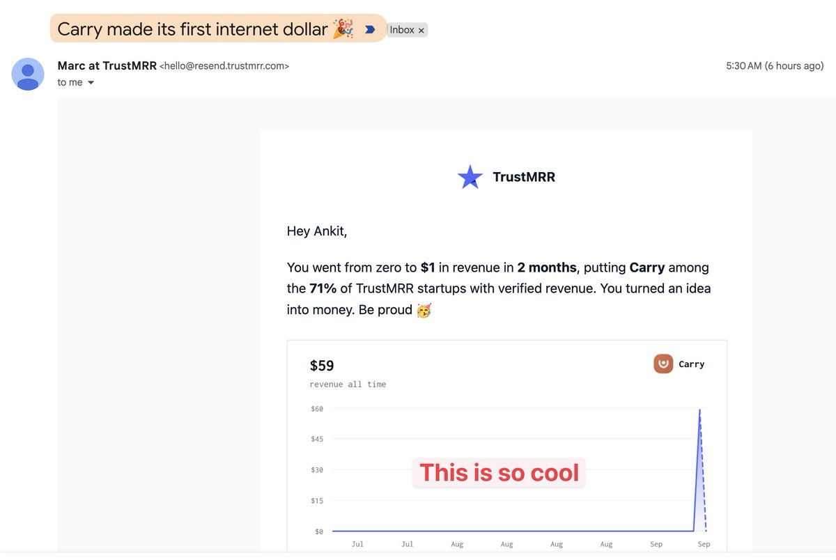iamankit's tweet photo. just got this email and I feel so goooood 😭🤯

Carry.md made its first sale 🚀 🎉 

$59 lifetime

first time someone actually paid for an app i built

joined @shipordie_
shipped https://t.co/u4yySAK4l5

put a price on it last month, and someone paid today thank you @marclou @jackfriks

https://t.co/WfaHCrSIlL