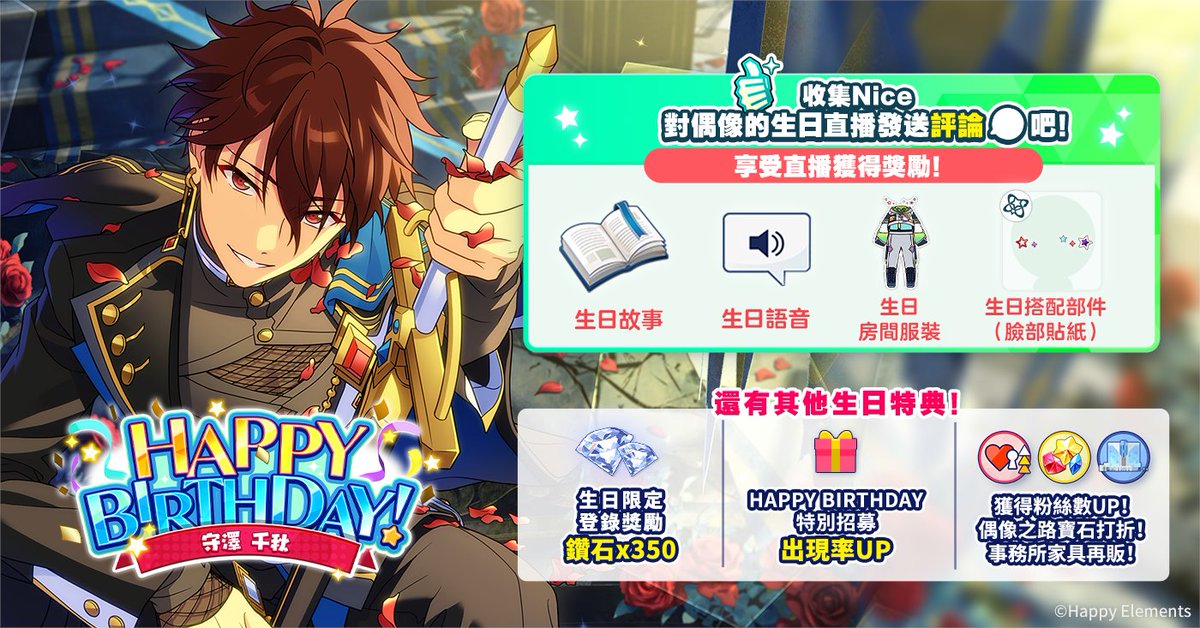 enstars2_tw's tweet photo. 明天是守澤千秋的生日
Happy Birthday！！

收集【Nice】為偶像慶祝吧！🎉🎉

遊戲內將舉辦守澤千秋生日慶祝活動，登錄可領取【鑽石x350】以及其他生日福利內容！🎁

詳情可見遊戲內公告
#偶像夢幻祭2
#生日快樂 #守澤千秋 https://t.co/4M8g6YU7ax